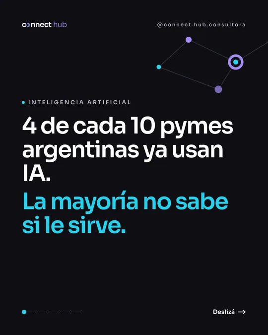 4 de cada 10 pymes argentinas ya usan IA. La mayoría no sabe si le sirve.