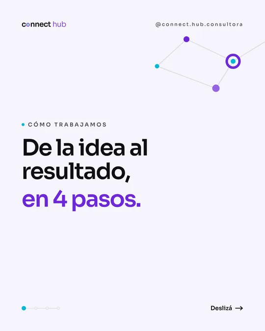 De la idea al resultado, en 4 pasos.
